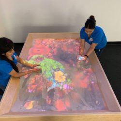 sand-table
